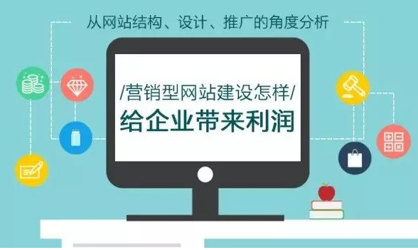 如何做金融網站？