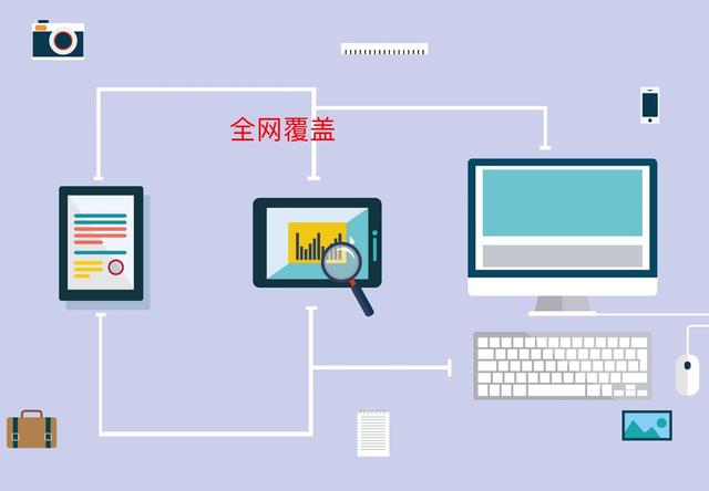 企業(yè)做網(wǎng)站的八大好處？