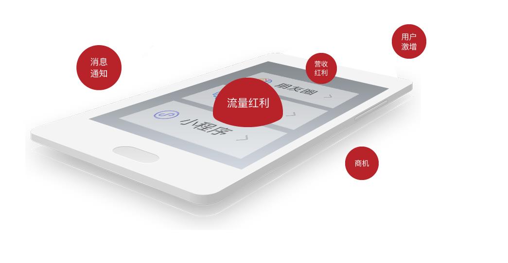外貿(mào)建站介紹一下企業(yè)如何建設(shè)網(wǎng)站？